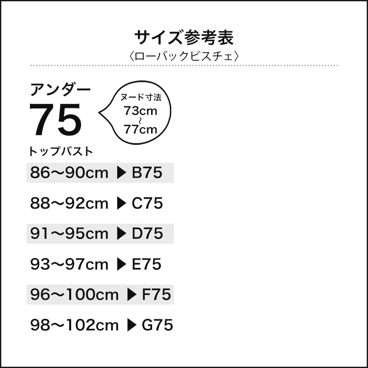 ブラジャーサイズ表