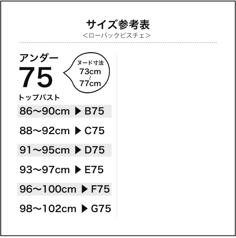 ビスチェサイズ表２